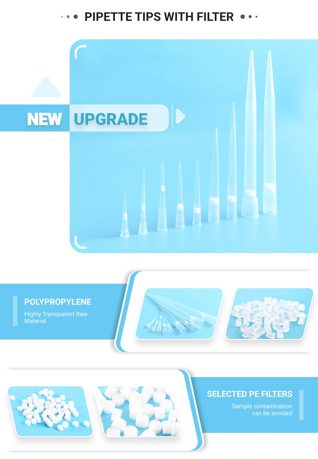 Factory Outlets Universal Lab Extended Length Low Bonding 96 Wells Rack 1000UL Pipette Tips with Filter